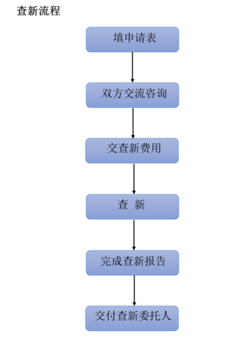 查新流程.png